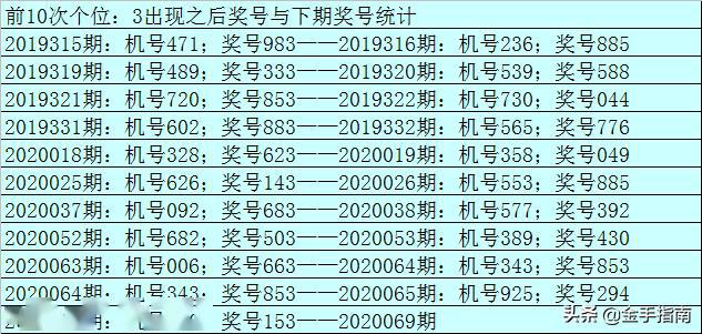 采臣福彩3D今日走势详解，如何精准判断本期开奖走势？